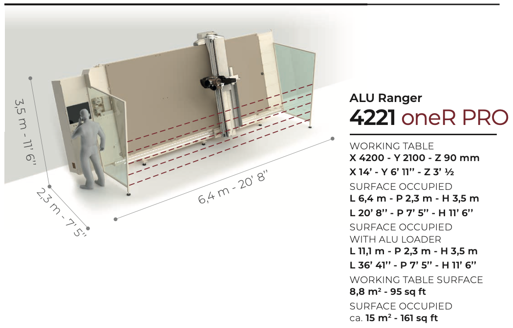 Alu Ranger oneR PRO-dimensions