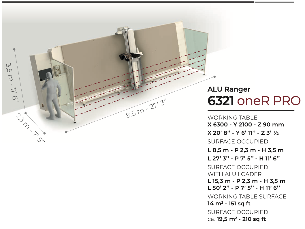 Alu Ranger oneR PRO-dimensions