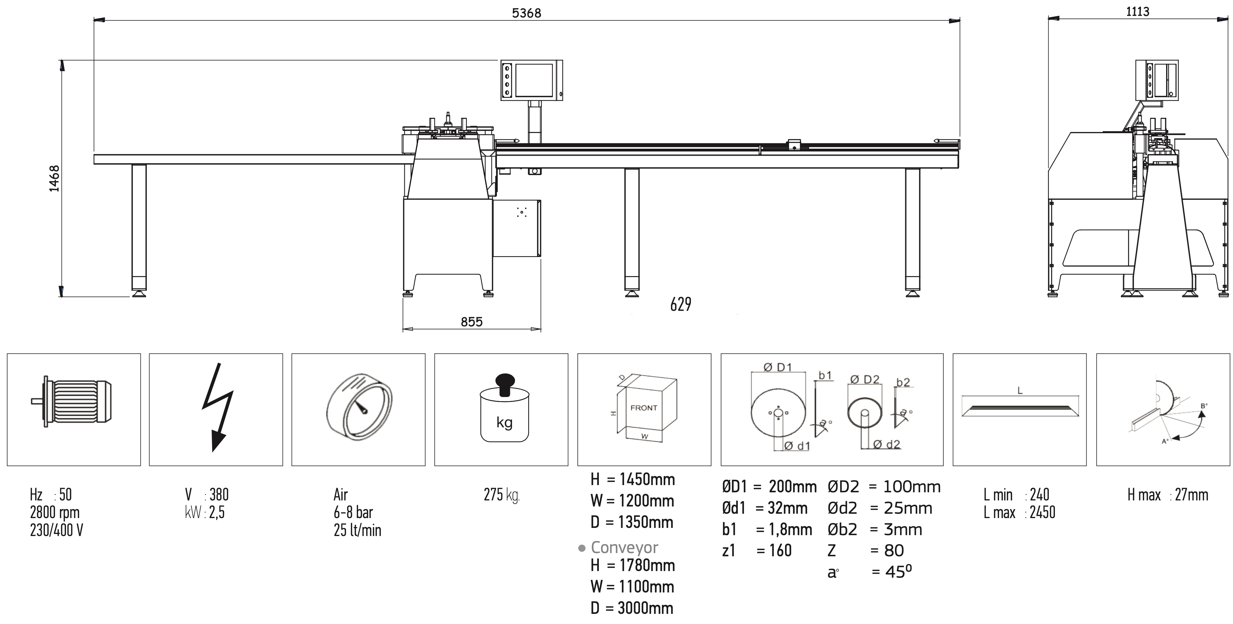 BS 401