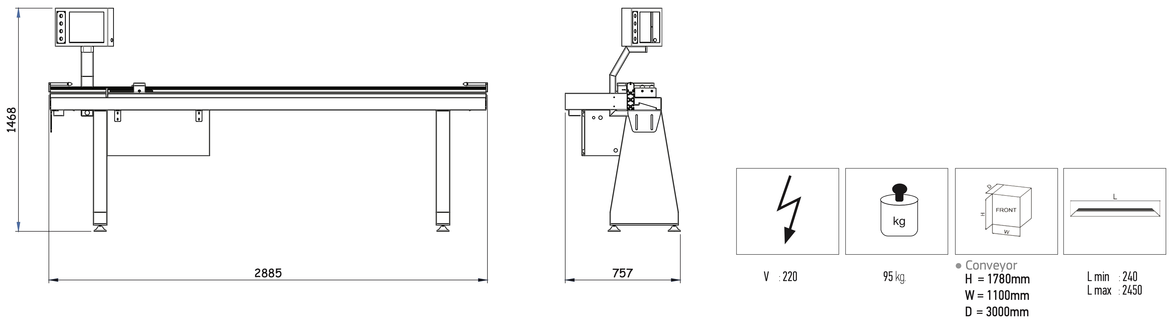 DC 401